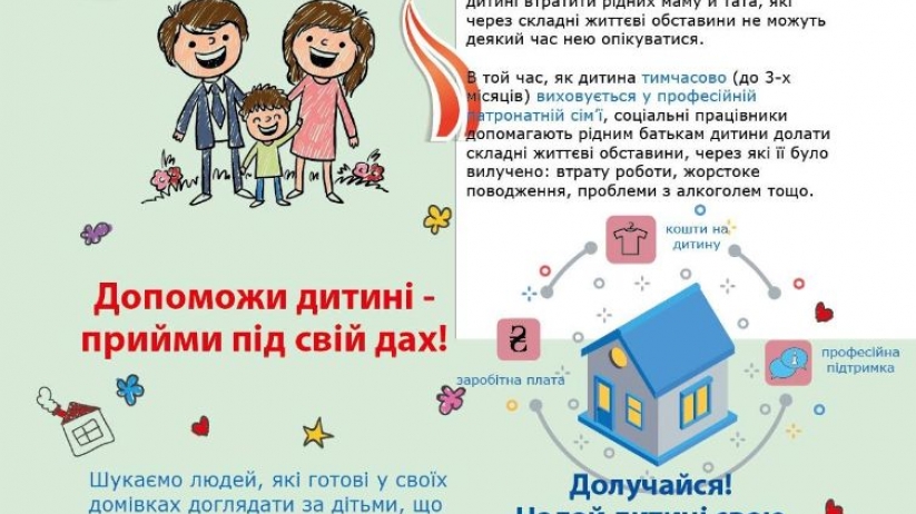 Діти, які потребують піклування та підтримки